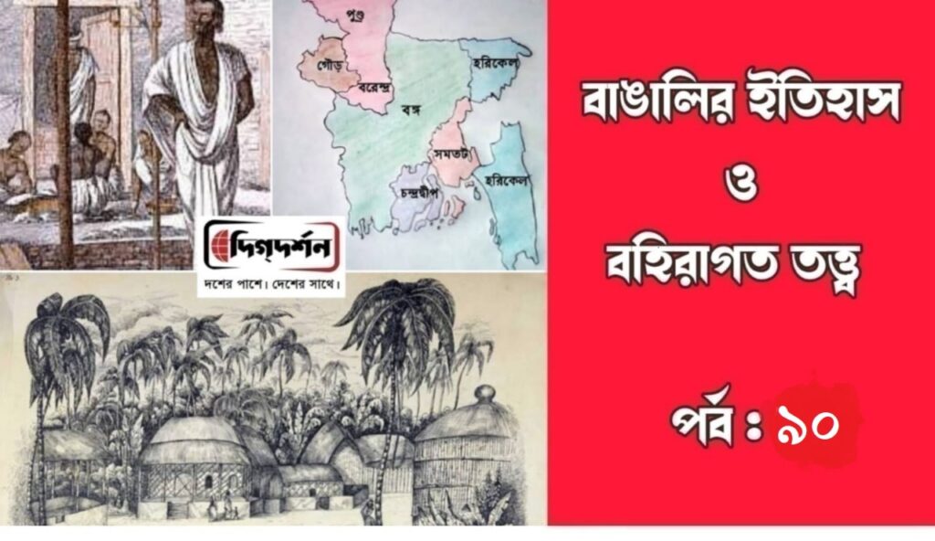 বাঙালির ইতিহাস ও বহিরাগত তত্ত্ব